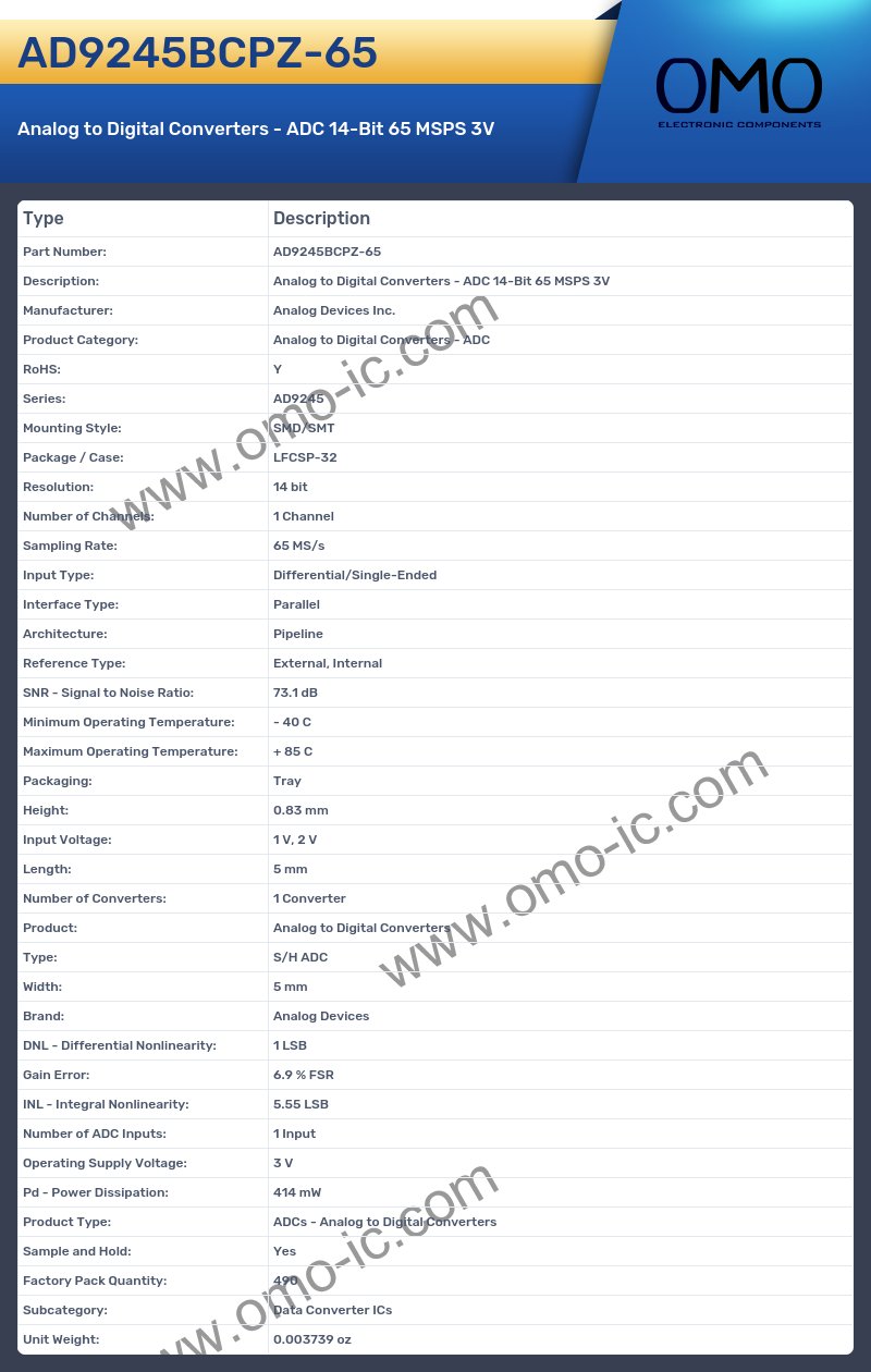 AD9245BCPZ-65