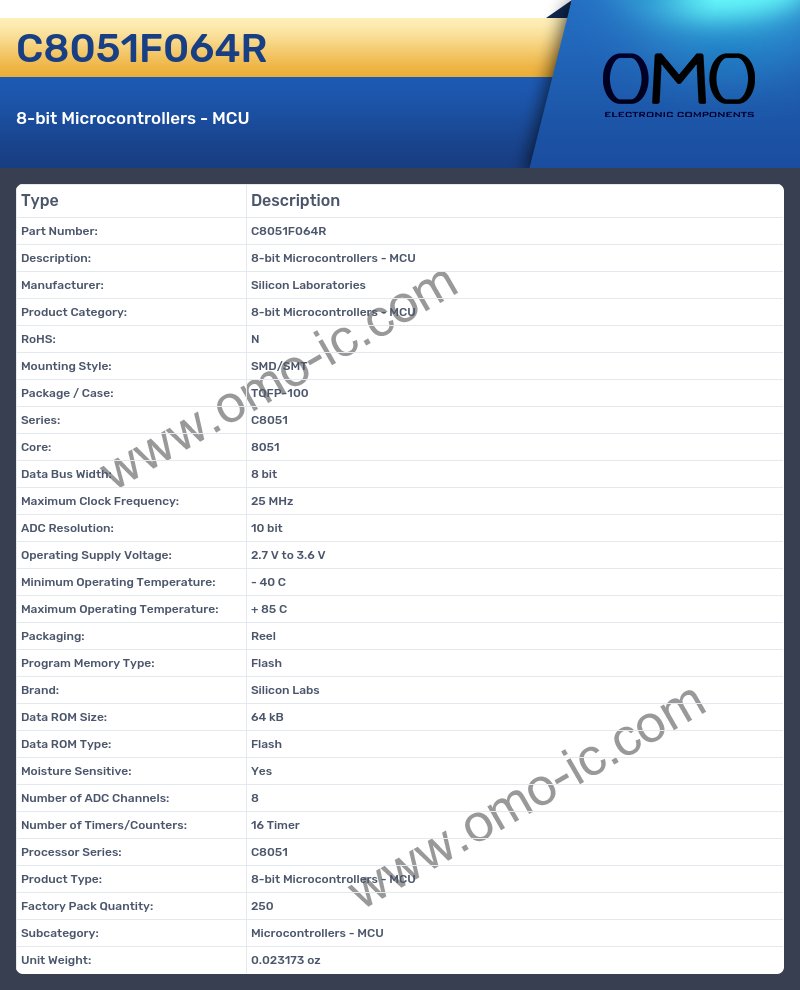 C8051F064R