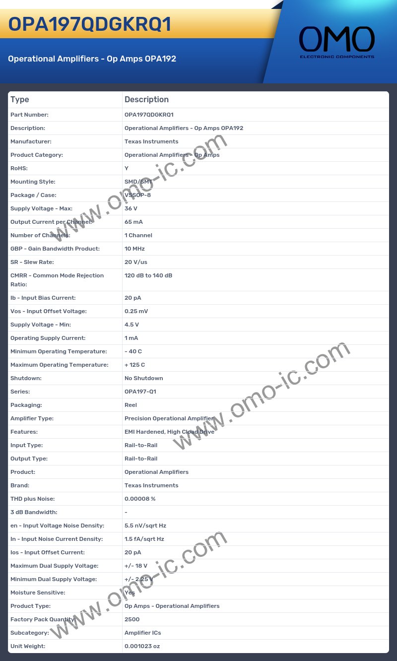 OPA197QDGKRQ1