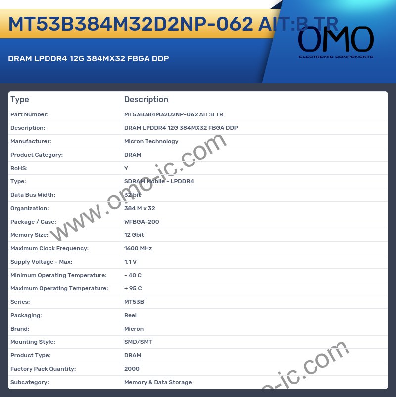 MT53B384M32D2NP-062 AIT:B TR