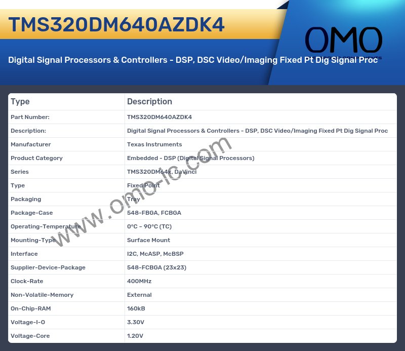 TMS320DM640AZDK4