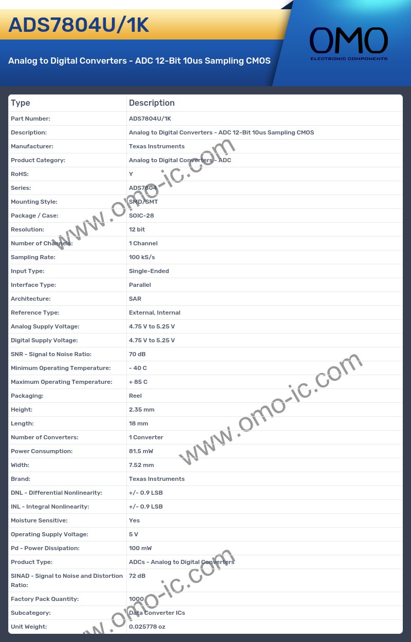 ADS7804U/1K