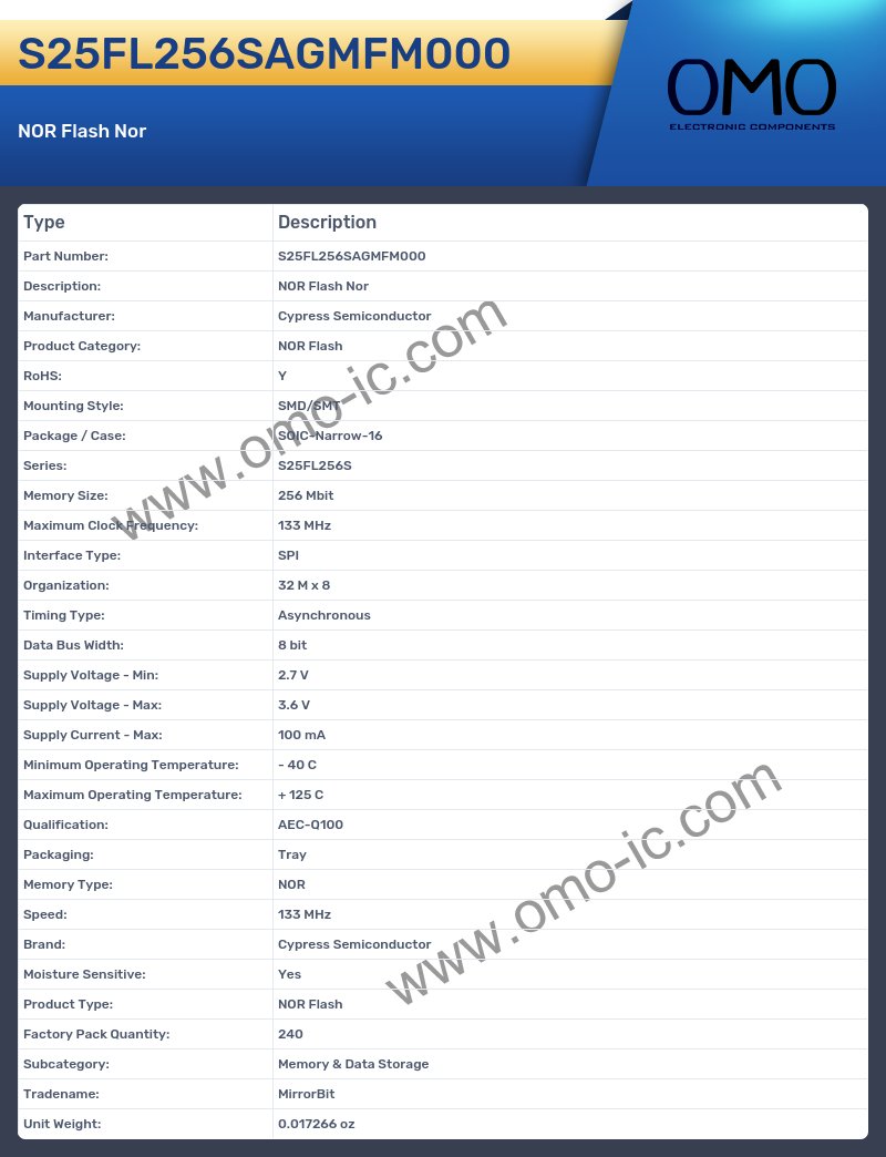S25FL256SAGMFM000
