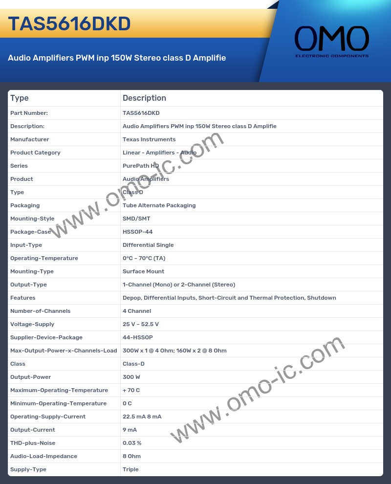 TAS5616DKD