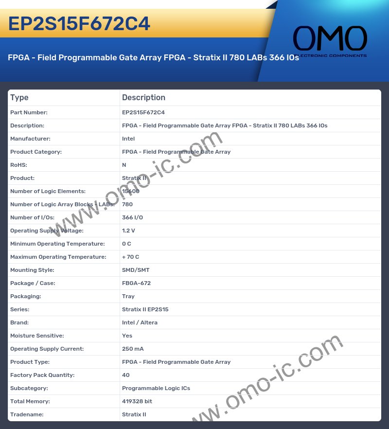 EP2S15F672C4
