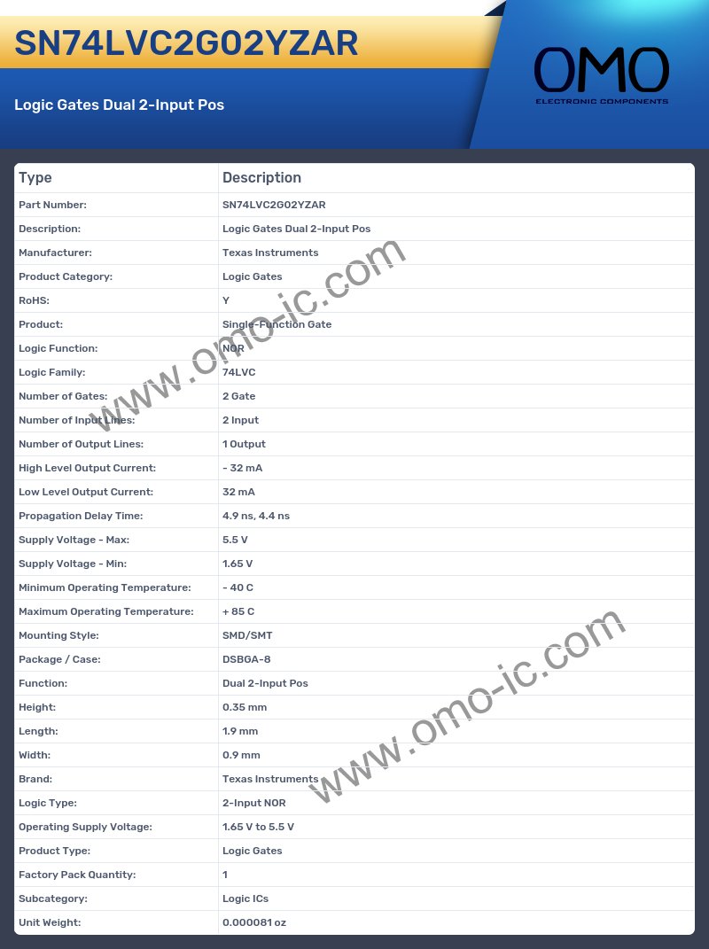 SN74LVC2G02YZAR