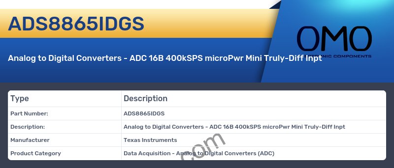 ADS8865IDGS
