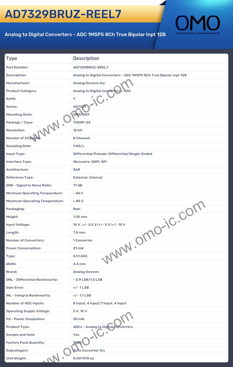 AD7329BRUZ-REEL7