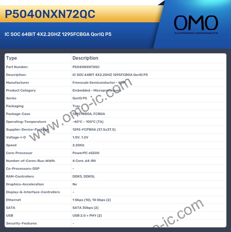 P5040NXN72QC