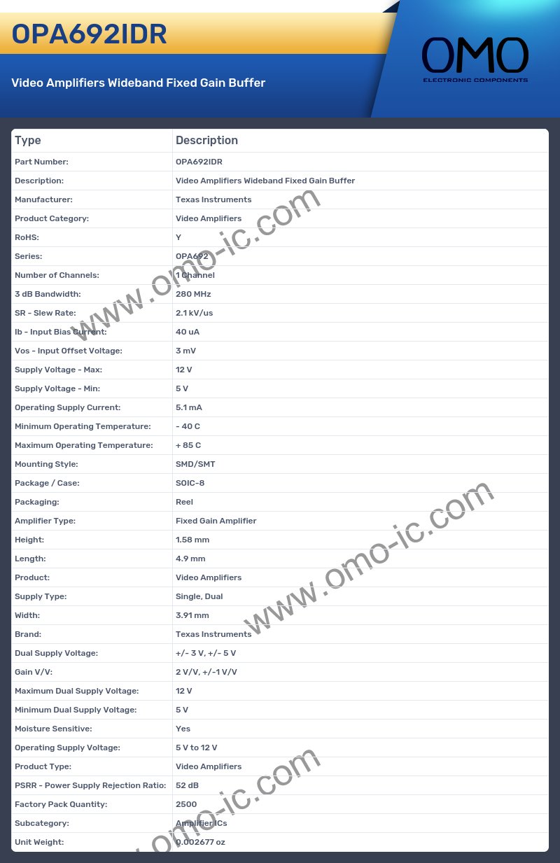 OPA692IDR