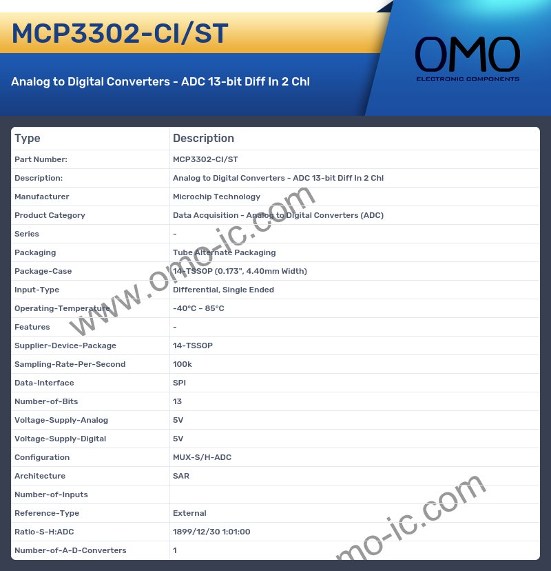 MCP3302-CI/ST