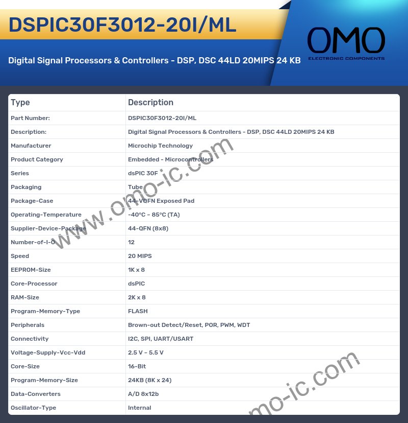 DSPIC30F3012-20I/ML