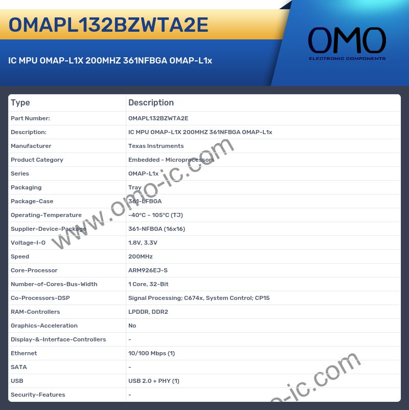 OMAPL132BZWTA2E