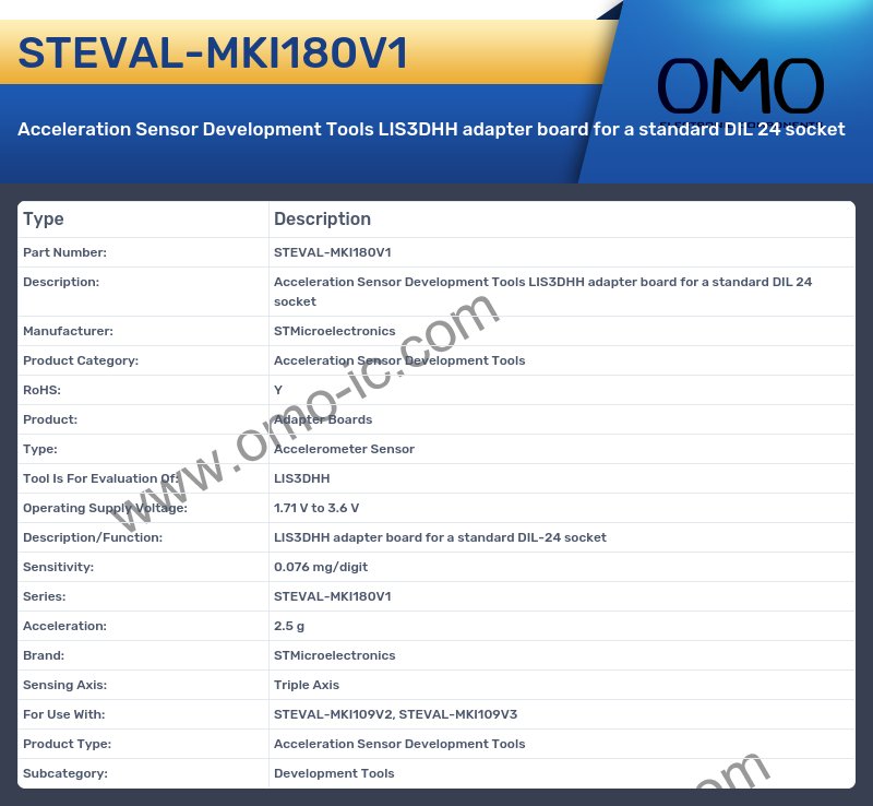 STEVAL-MKI180V1