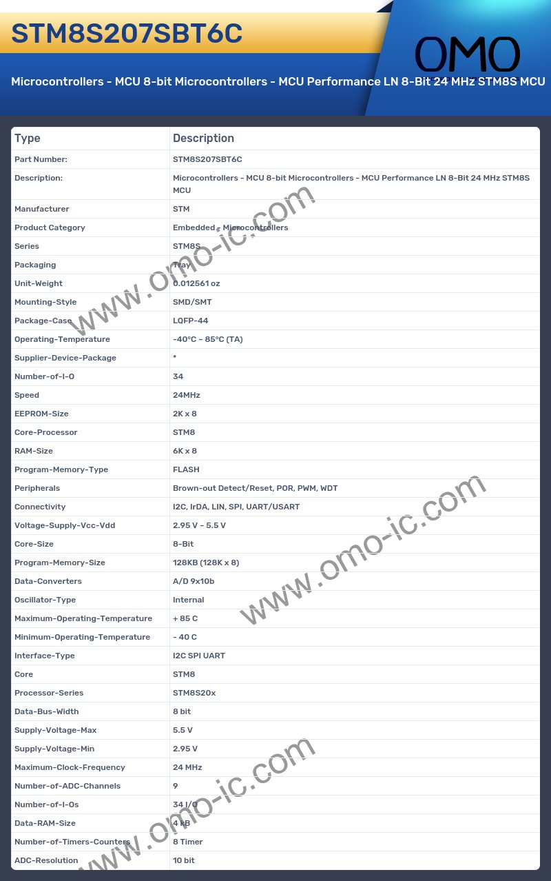 STM8S207SBT6C