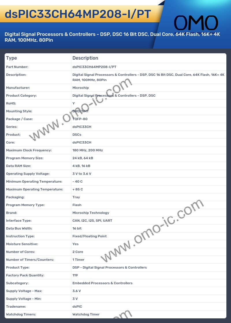 dsPIC33CH64MP208-I/PT