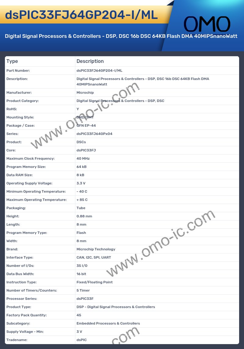 dsPIC33FJ64GP204-I/ML