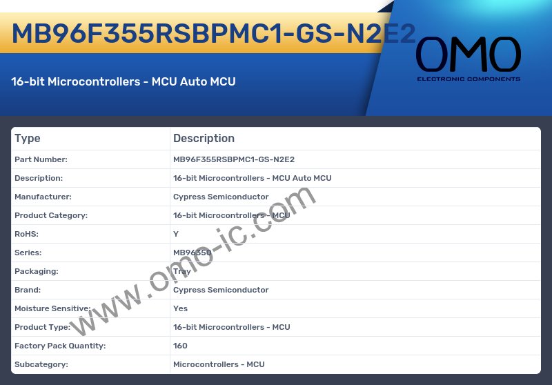 MB96F355RSBPMC1-GS-N2E2