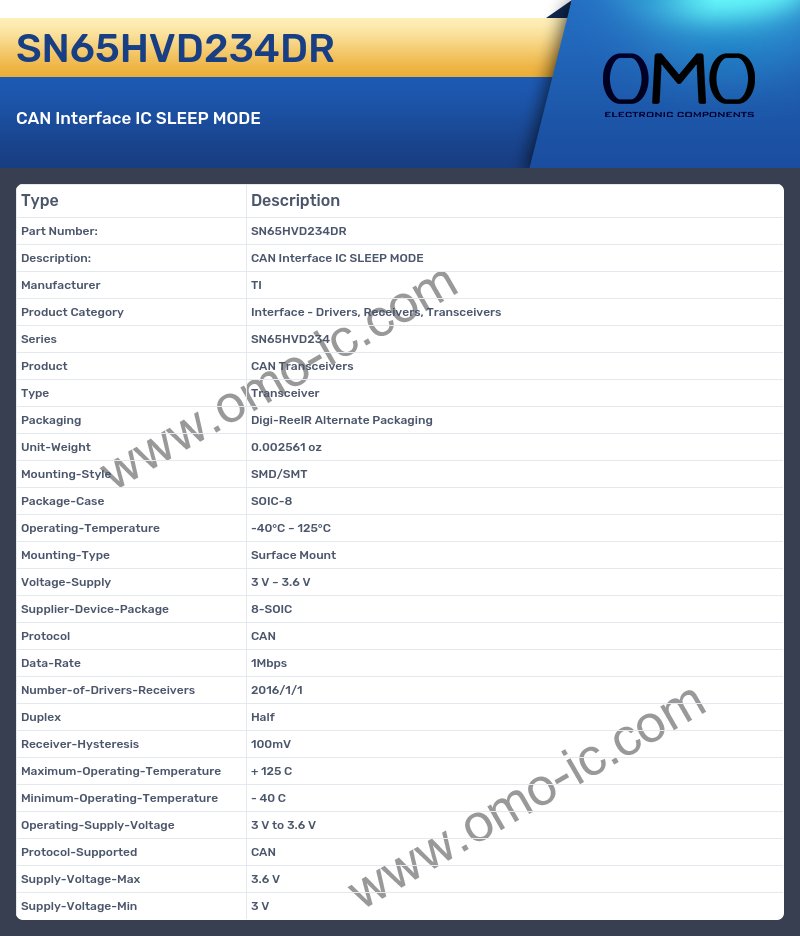 SN65HVD234DR