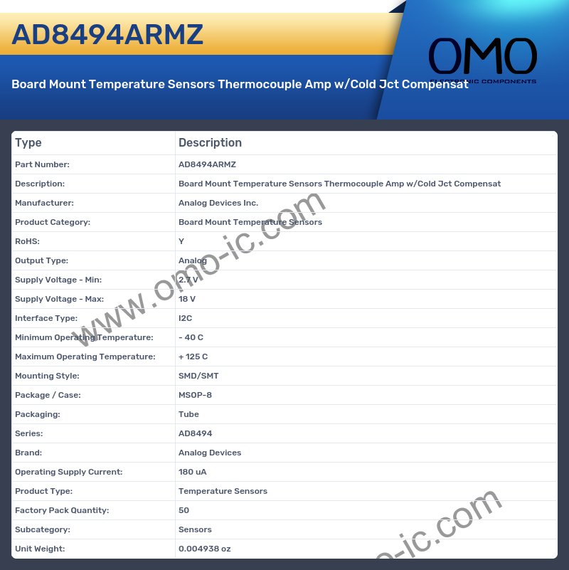 AD8494ARMZ