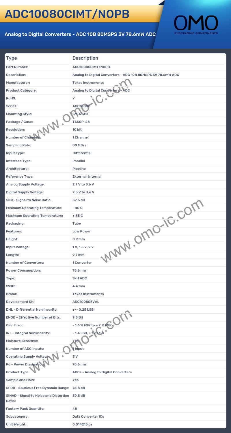 ADC10080CIMT/NOPB