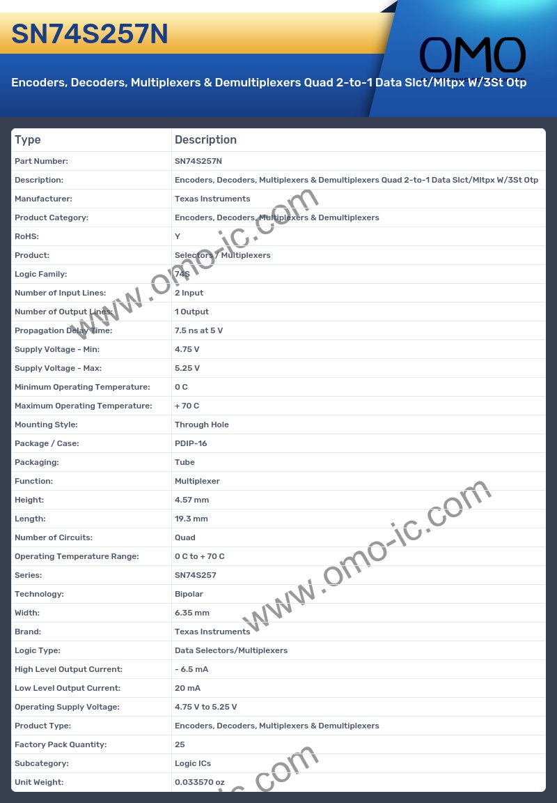 SN74S257N