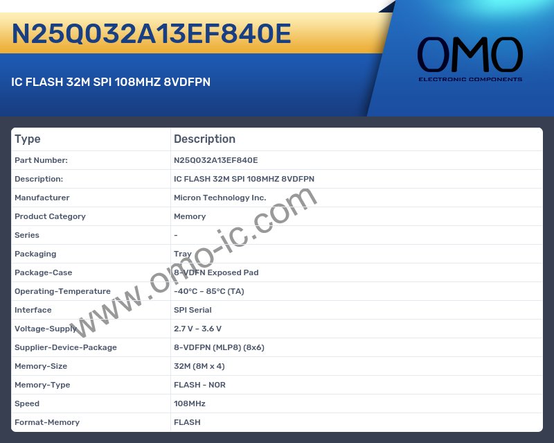 N25Q032A13EF840E