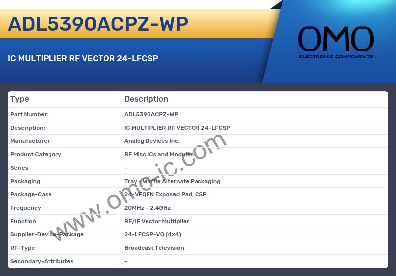 ADL5390ACPZ-WP
