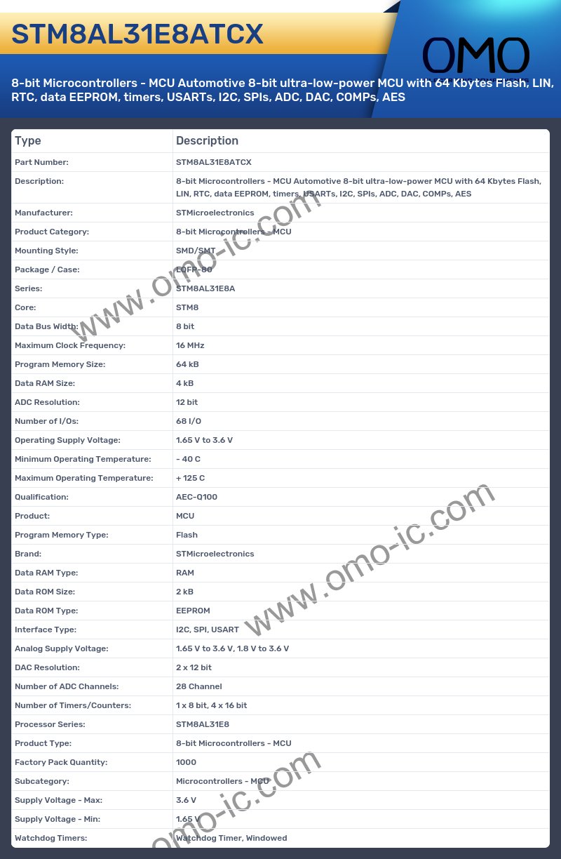STM8AL31E8ATCX