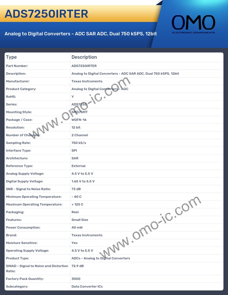 ADS7250IRTER