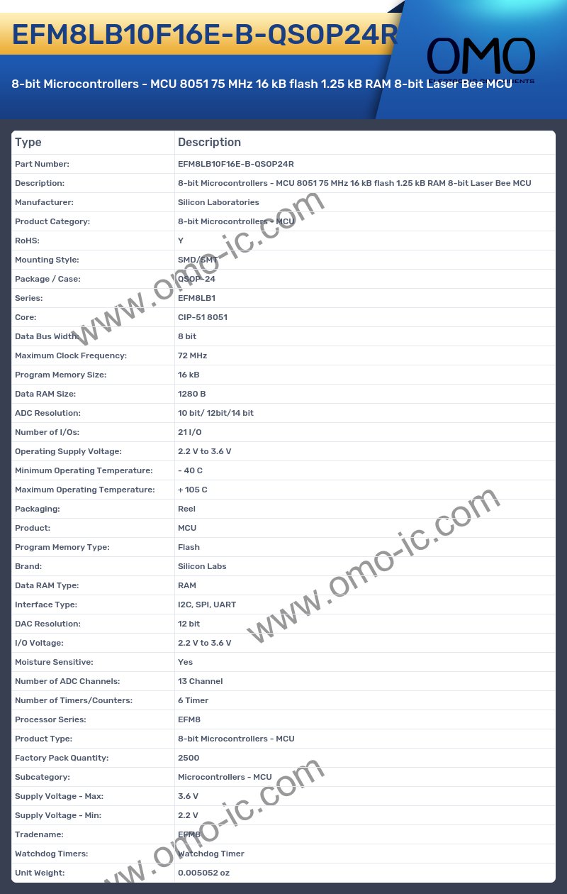EFM8LB10F16E-B-QSOP24R