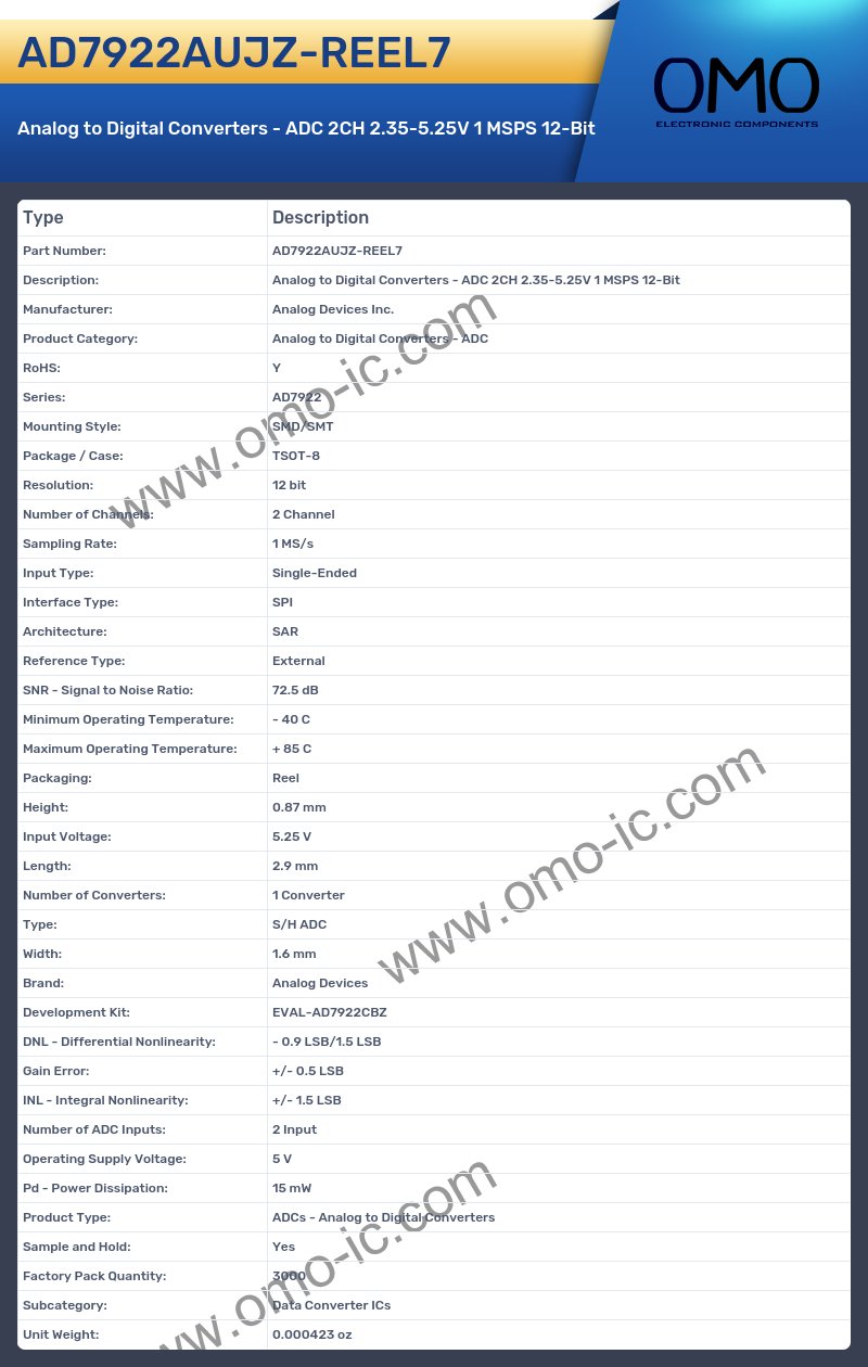 AD7922AUJZ-REEL7