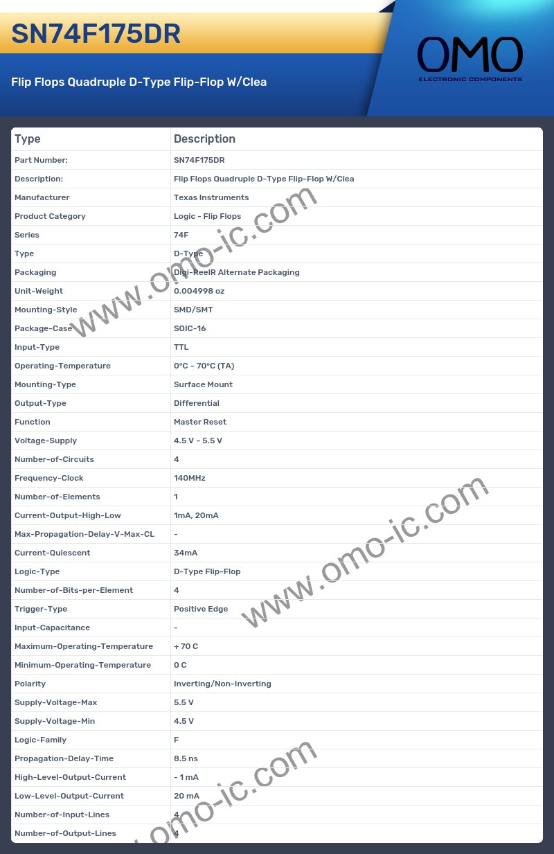 SN74F175DR