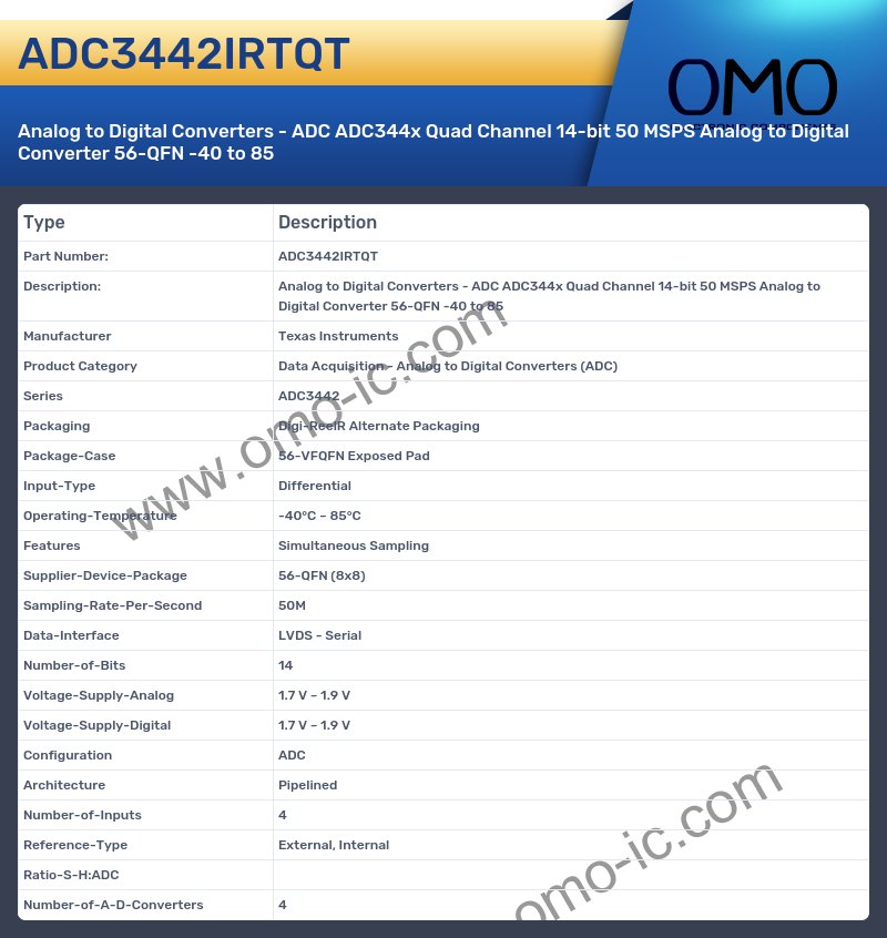 ADC3442IRTQT