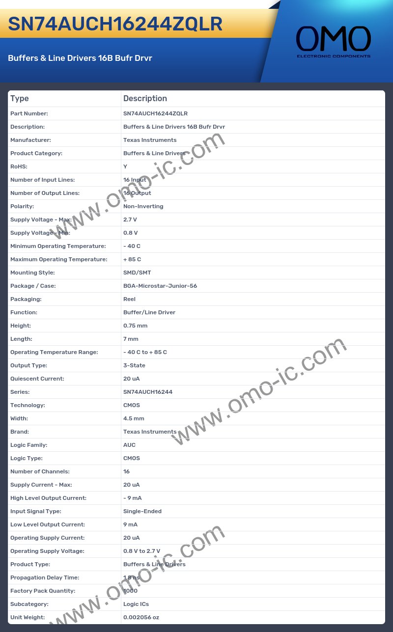 SN74AUCH16244ZQLR