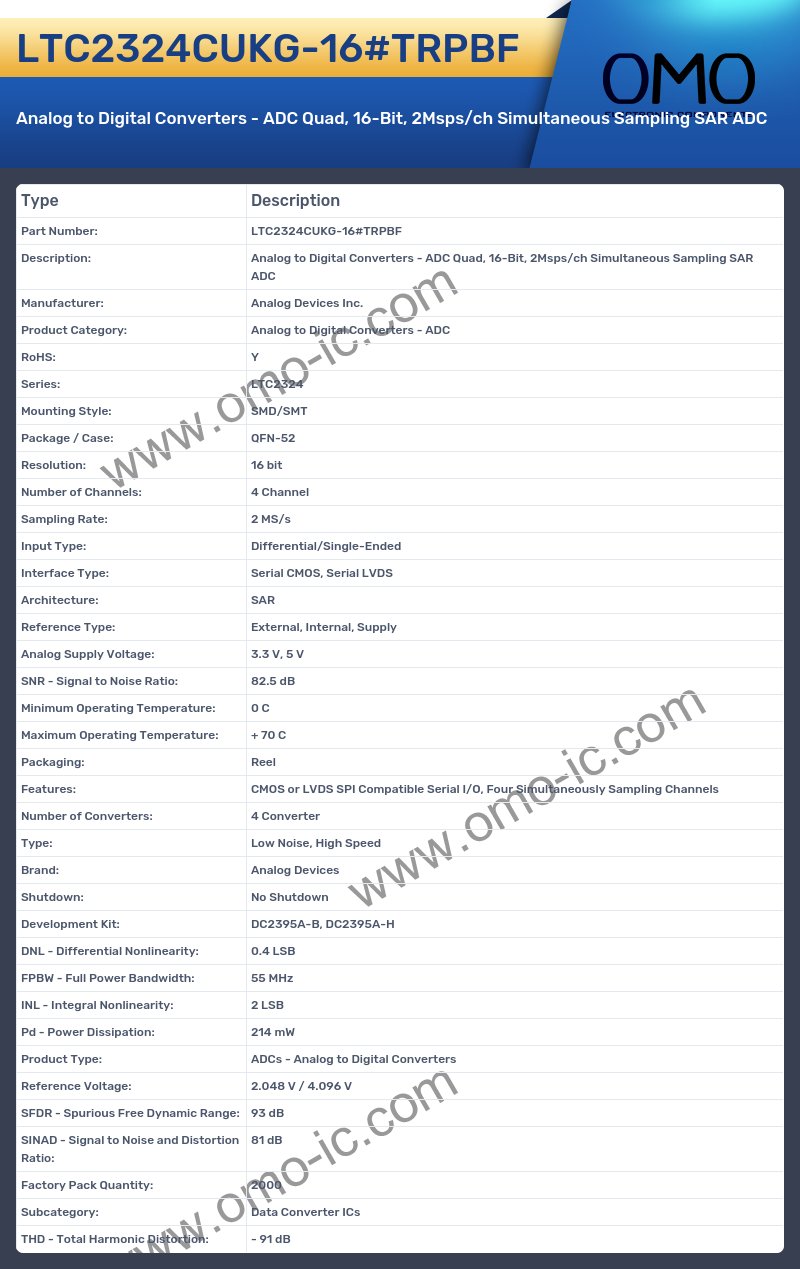 LTC2324CUKG-16#TRPBF