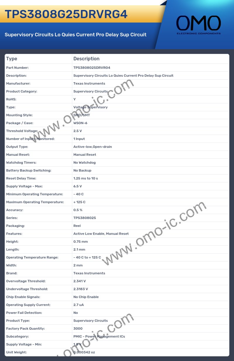 TPS3808G25DRVRG4