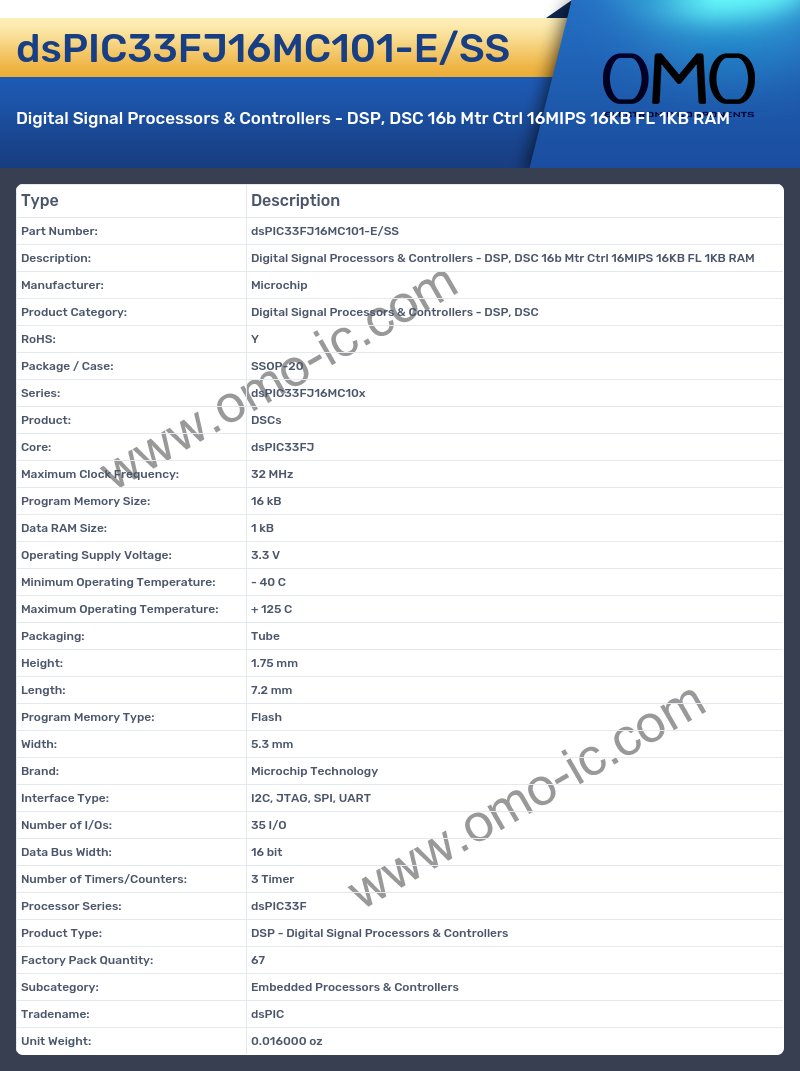 dsPIC33FJ16MC101-E/SS