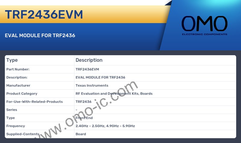 TRF2436EVM