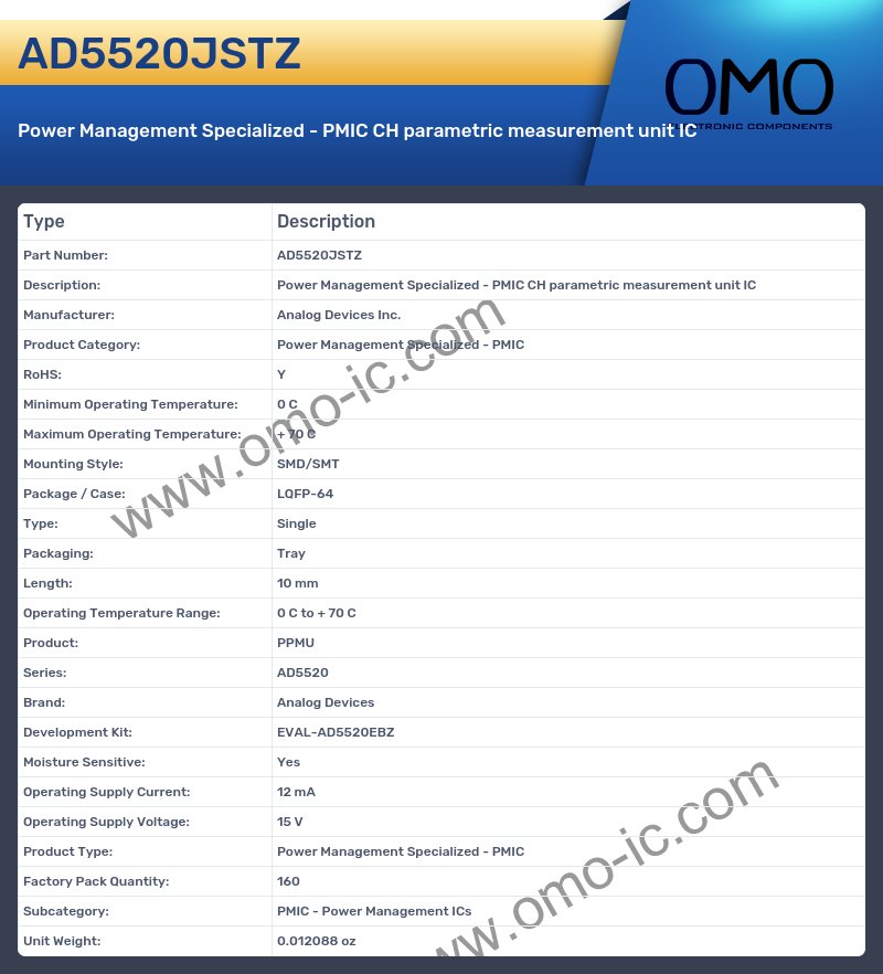 AD5520JSTZ