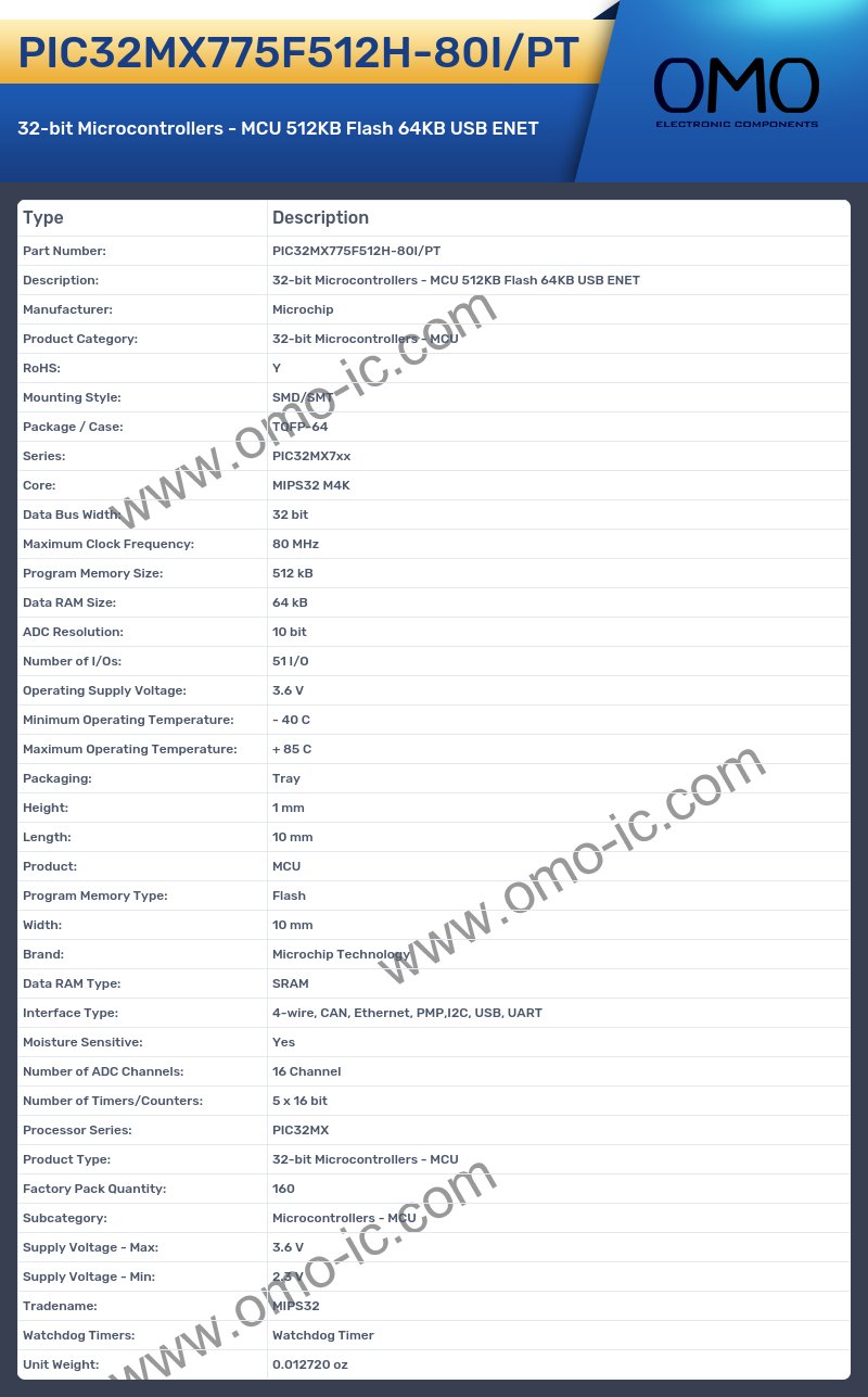 PIC32MX775F512H-80I/PT