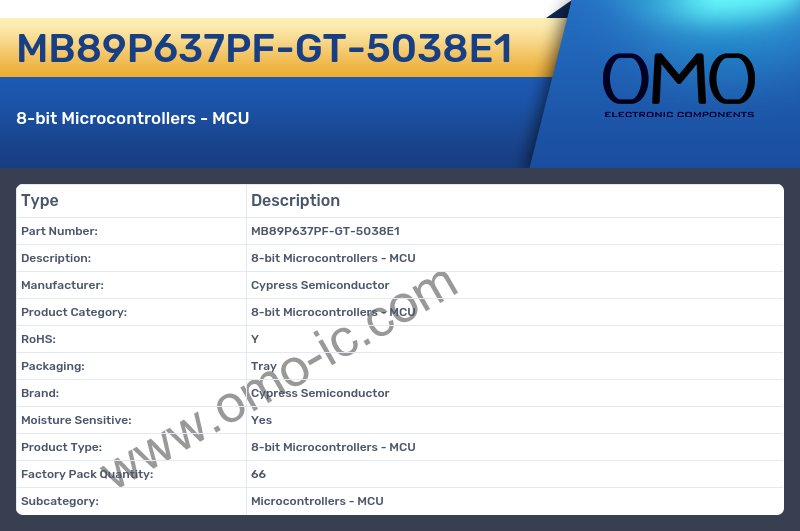 MB89P637PF-GT-5038E1