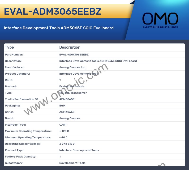 EVAL-ADM3065EEBZ
