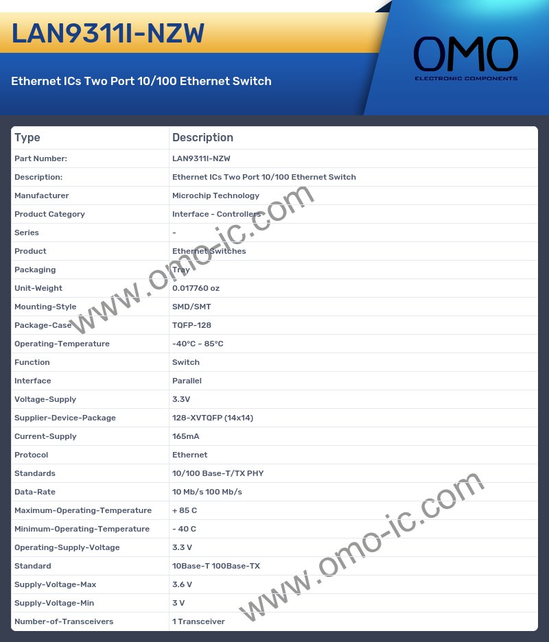 LAN9311I-NZW