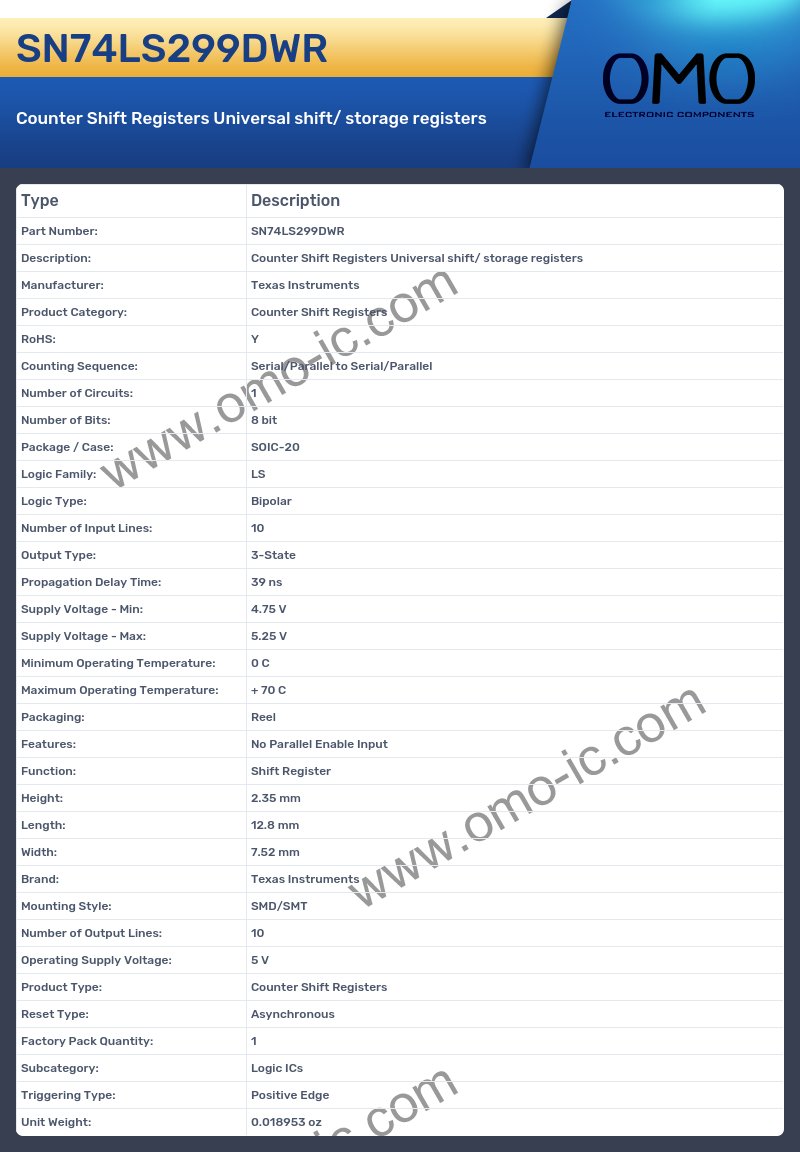 SN74LS299DWR