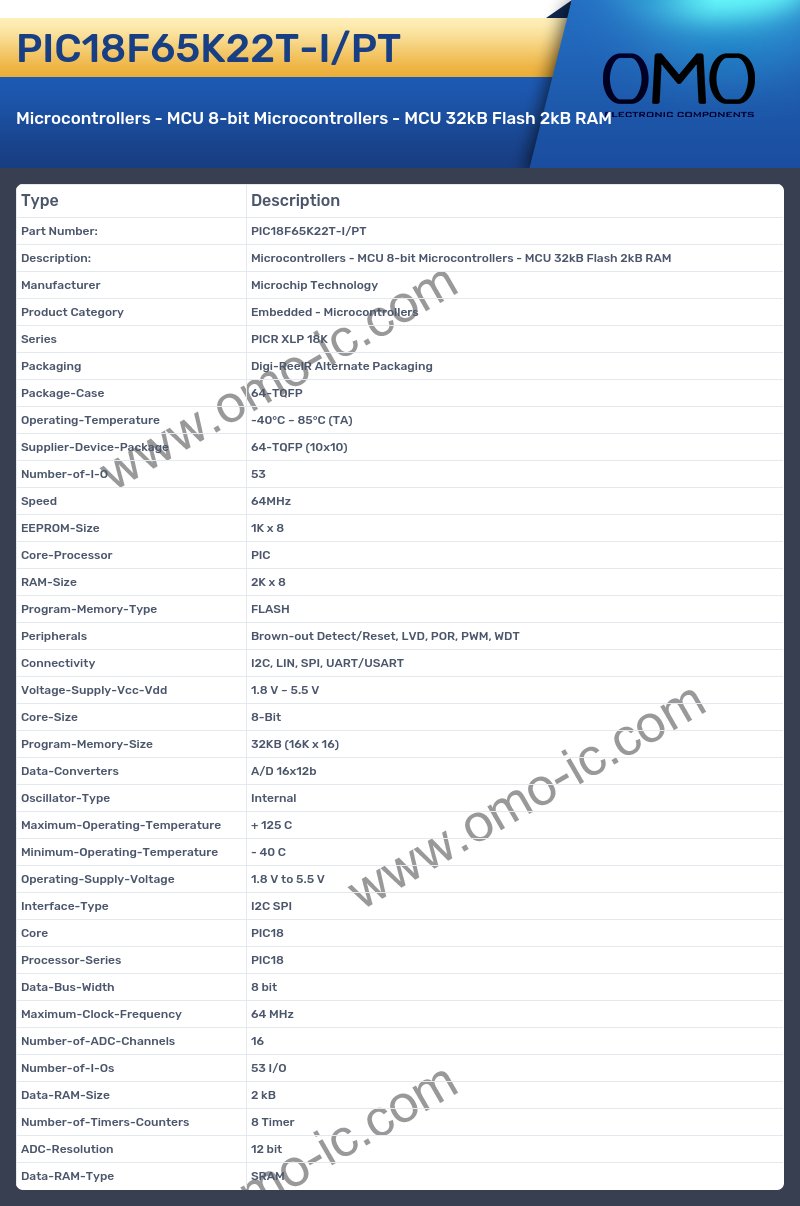PIC18F65K22T-I/PT