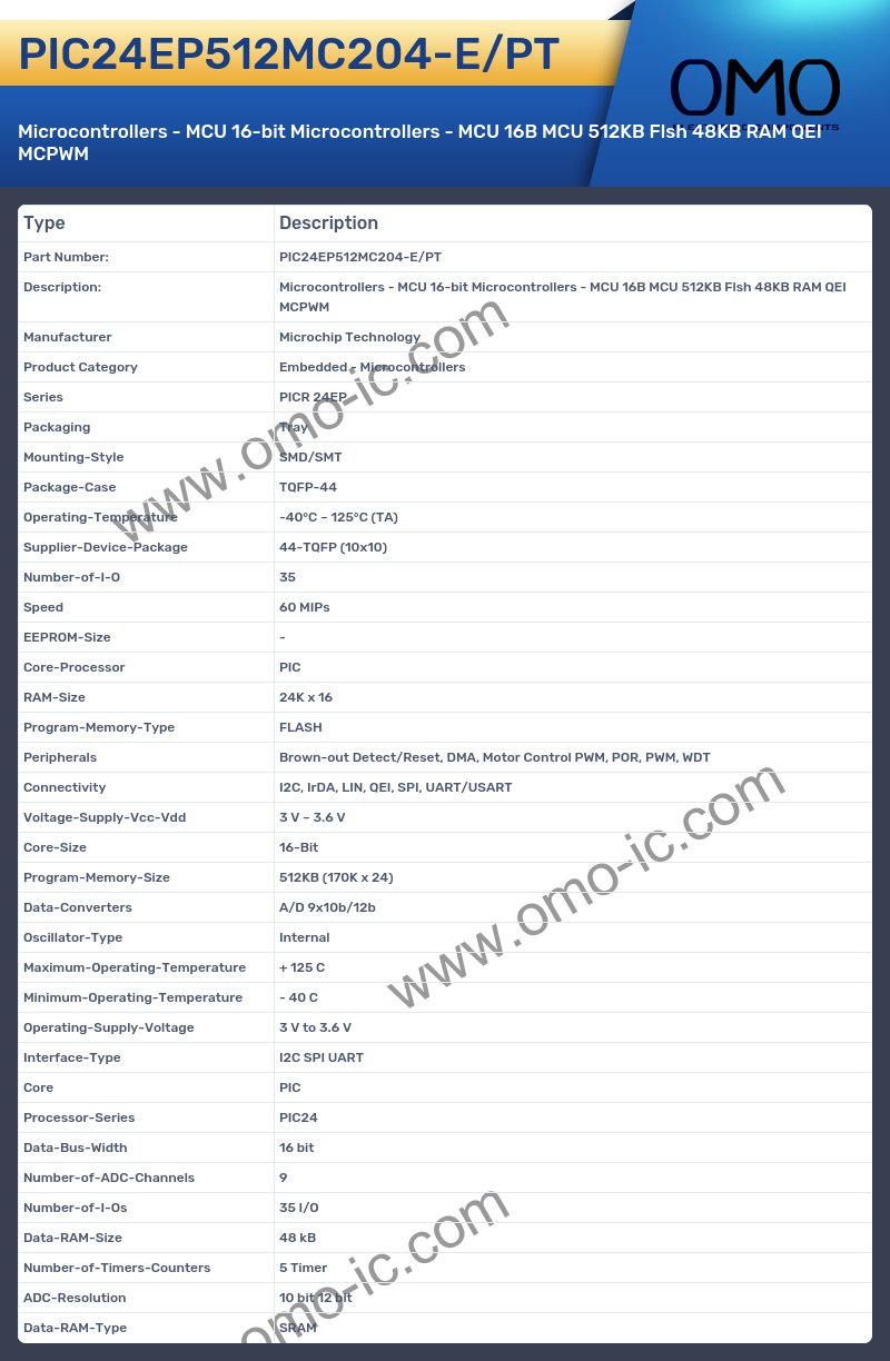 PIC24EP512MC204-E/PT