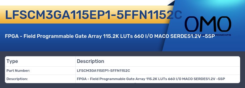 LFSCM3GA115EP1-5FFN1152C
