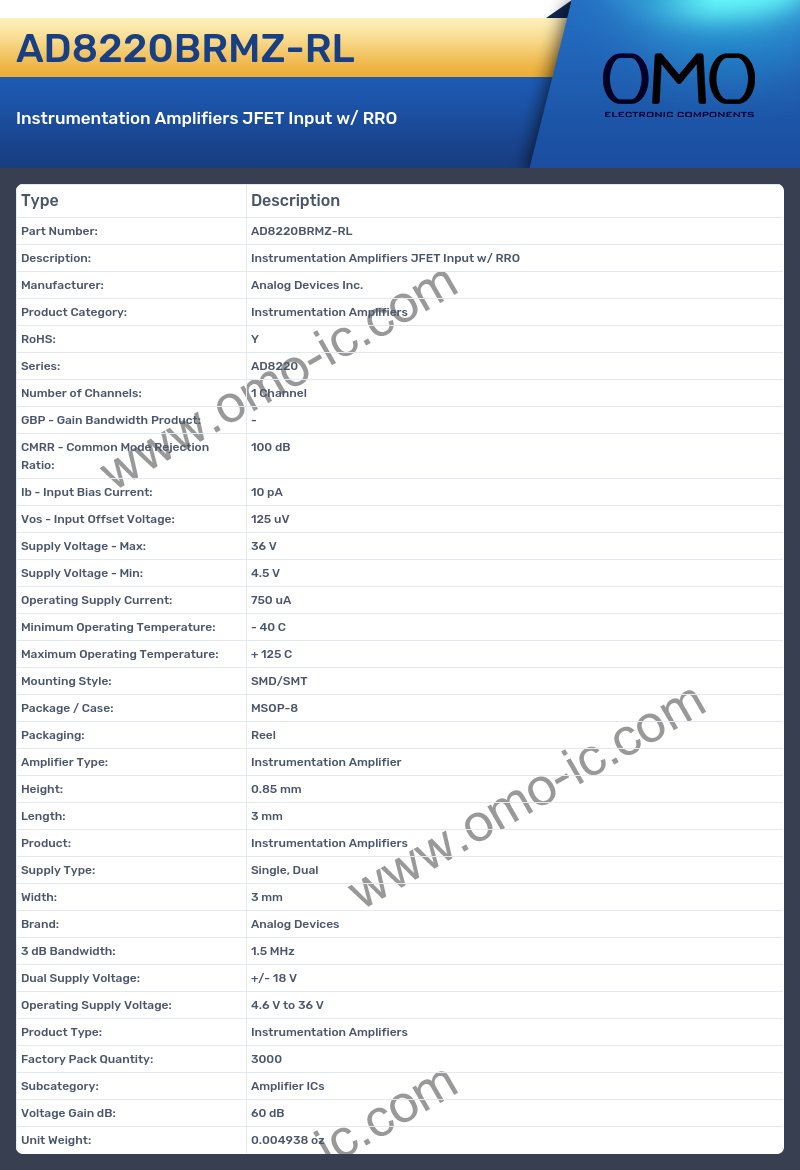 AD8220BRMZ-RL