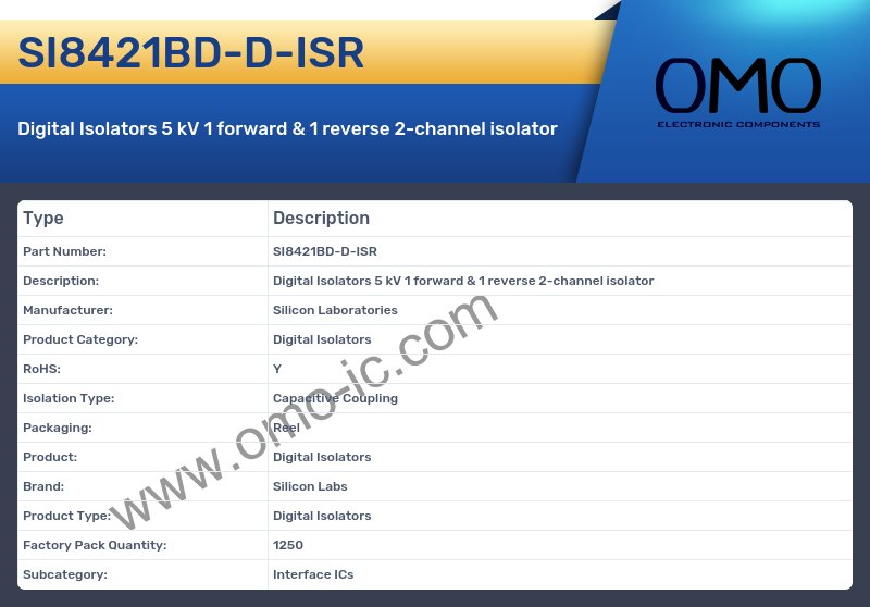 SI8421BD-D-ISR